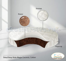 Купить матрас babysleep coconut cotton в колыбель 75x75 см 