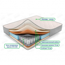 Купить матрас 38 попугаев ортопедический экосон balance ultra с независимыми пружинами 190x90 97003