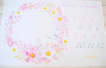 Купить пеленка mimishka kids фото-пеленка цветочная 150x120 см 1049