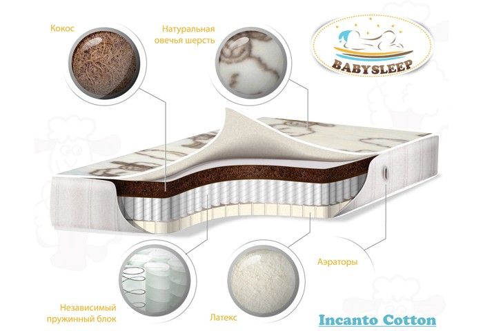 Купить матрас babysleep премиум класса incanto cotton 140х70 