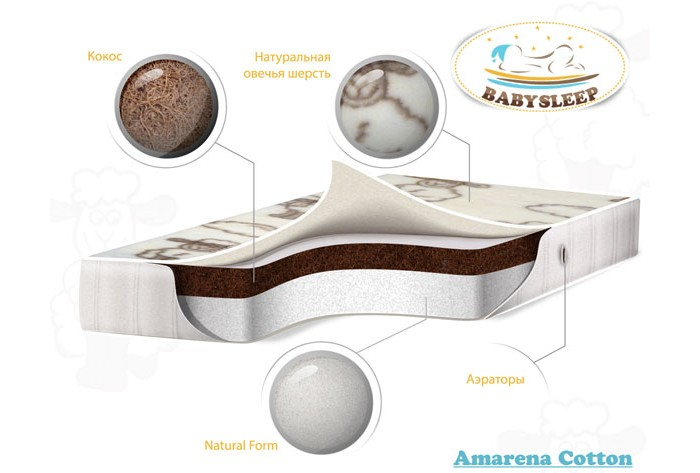 Купить матрас babysleep премиум класса amarena cotton 125x65 