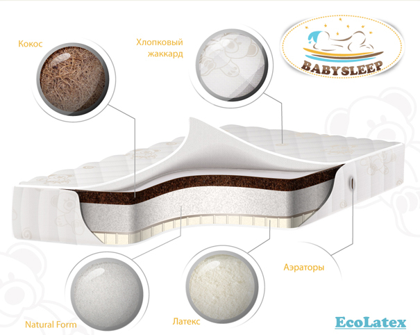 Купить матрас babysleep премиум класса ecolatex cotton 140x70 