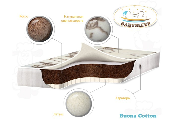 Купить матрас babysleep премиум класса buona cotton 125x65 