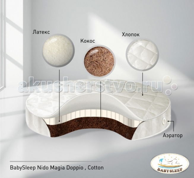 Купить матрас babysleep doppio cotton в колыбель 75x75 см 