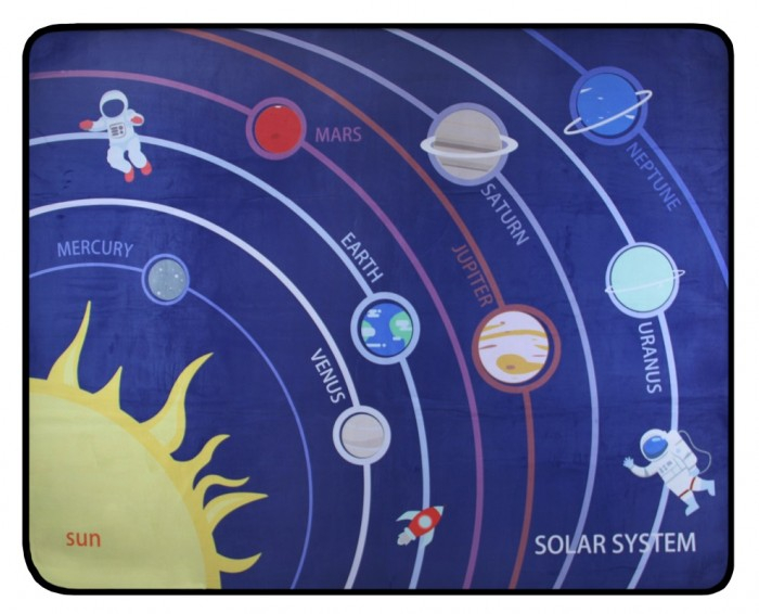 Купить porolon детский коврик планеты rw555124