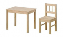Купить kett-up детский комплект стол и стул eco svala ku347