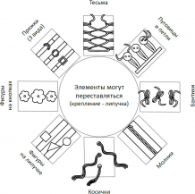 Купить 