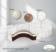 Купить матрас babysleep doppio lana 125x75 см 