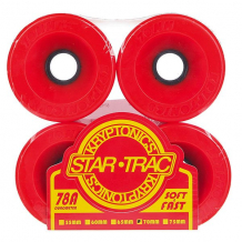 Купить колеса для скейтборда для лонгборда kryptonics star trac red 78a 70 mm красный ( id 1178048 )