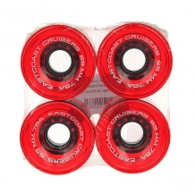 Купить колеса для скейтборда для лонгборда eastcoast shelby clear red 78a 65 mm красный ( id 1192255 )