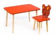 Купить polli tolli комплект детской мебели джери с красным столиком 