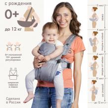 Купить рюкзак-кенгуру чудо-чадо универсальный анатомический babyactive simple 