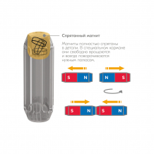 Купить магнитный конструктор stick-o city set, 902003 ( id 15108126 )