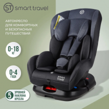 Автокресло Smart Travel Leader 