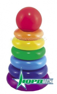 Купить развивающая игрушка нордпласт пирамида шарик 431/06374